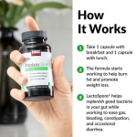 Probioslim Weight Loss 60 Capsules Price In Pakistan - 03001850918
